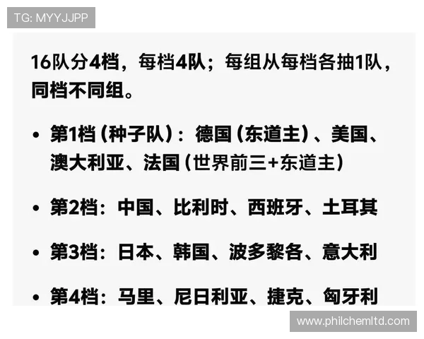 2026年女篮世界杯赛程表全解析，比赛日期、场馆信息一站式了解